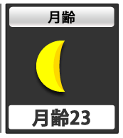 月齢23